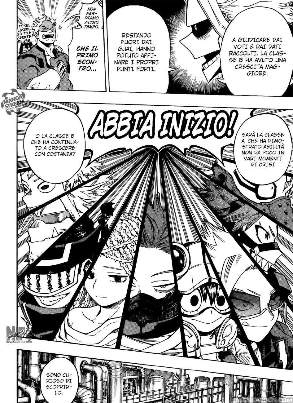Read Boku No Hero Academia IT Manga Online