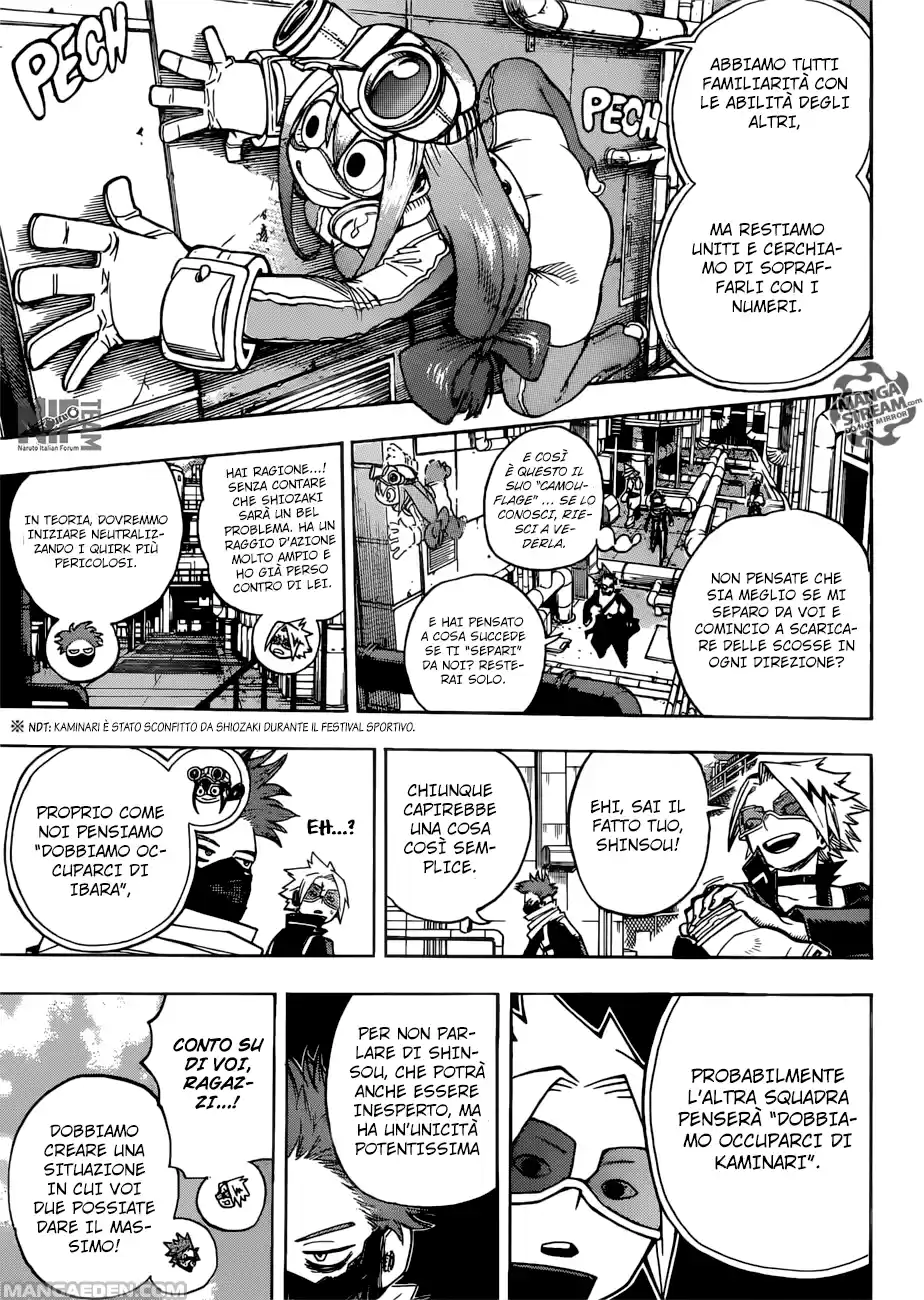 Read Boku No Hero Academia IT Manga Online