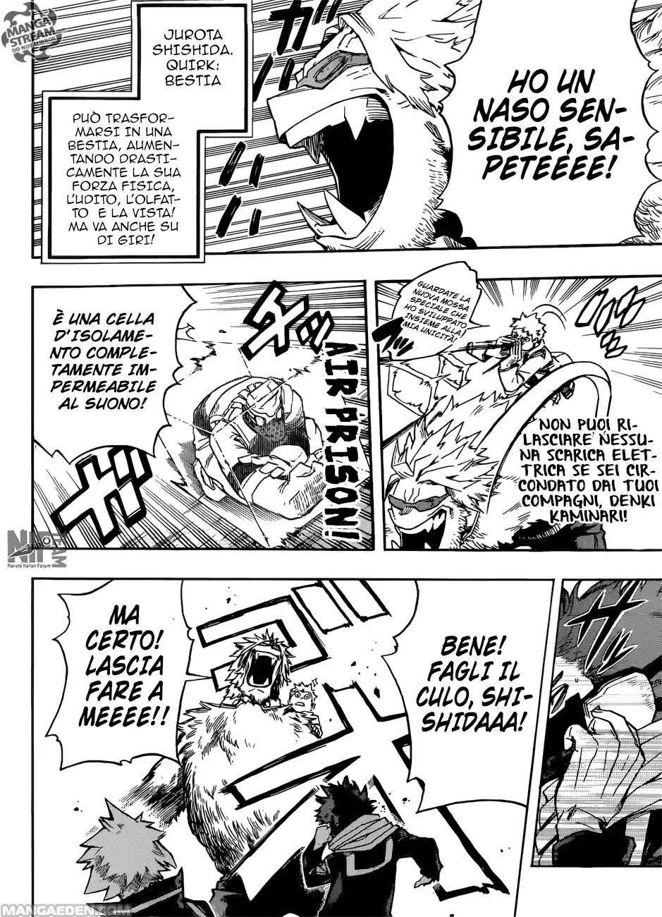 Read Boku No Hero Academia IT Manga Online
