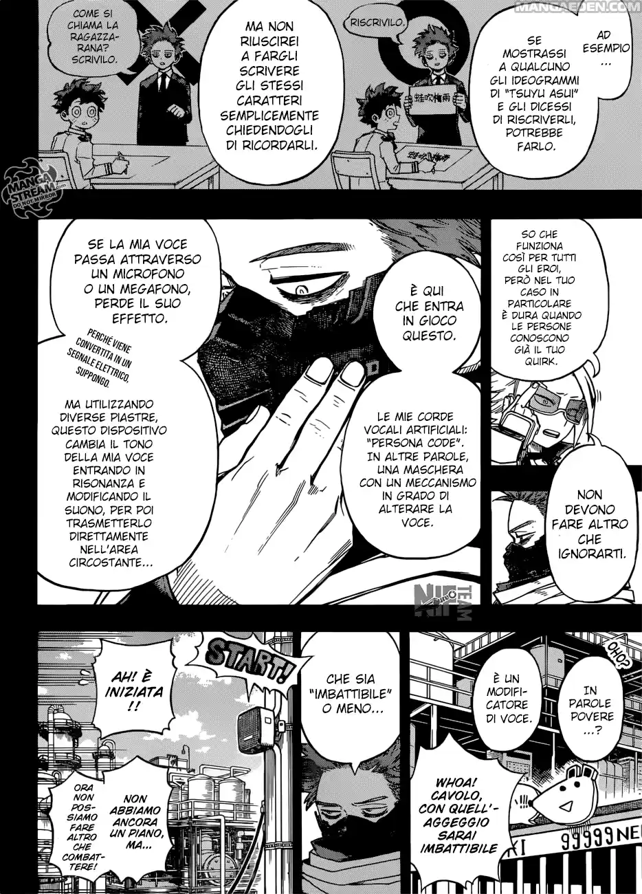Read Boku No Hero Academia IT Manga Online