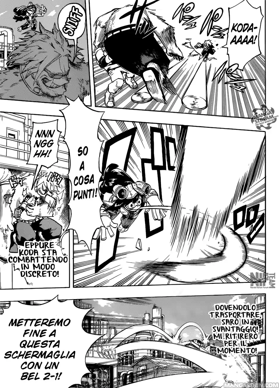 Read Boku No Hero Academia IT Manga Online