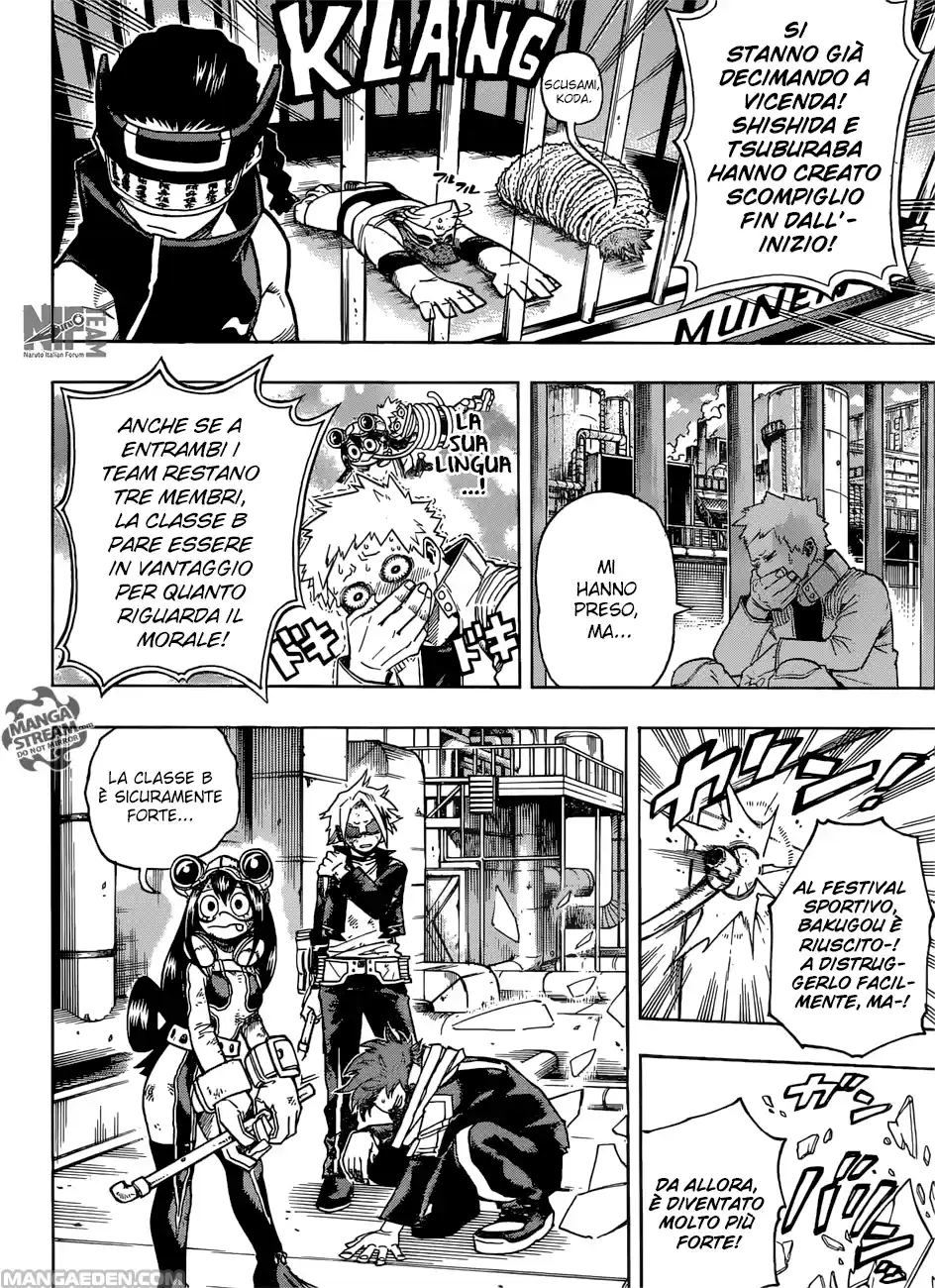 Read Boku No Hero Academia IT Manga Online