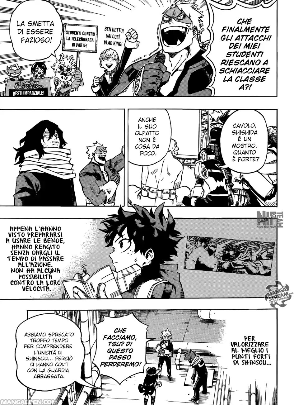 Read Boku No Hero Academia IT Manga Online