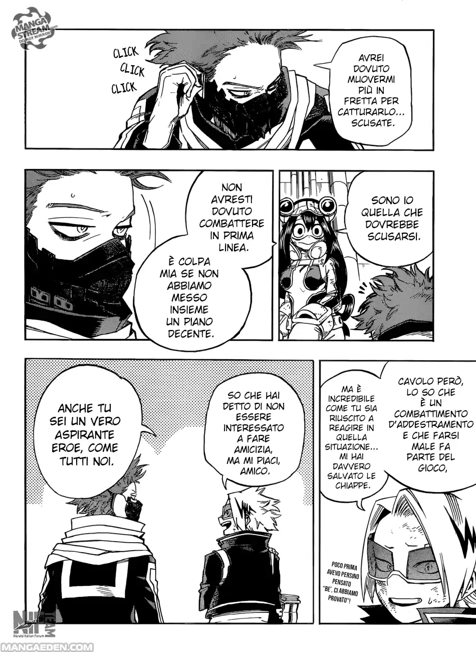 Read Boku No Hero Academia IT Manga Online