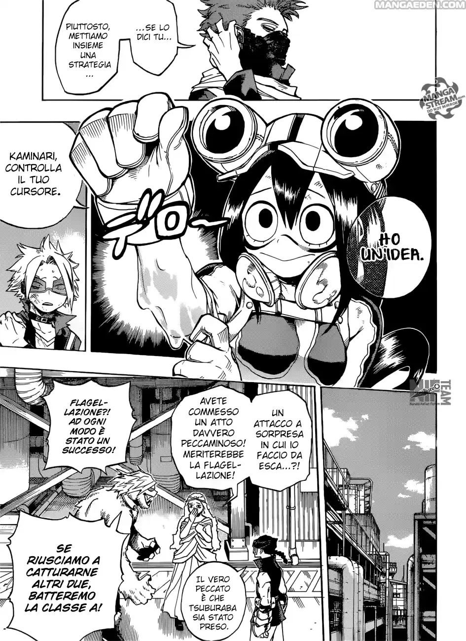 Read Boku No Hero Academia IT Manga Online