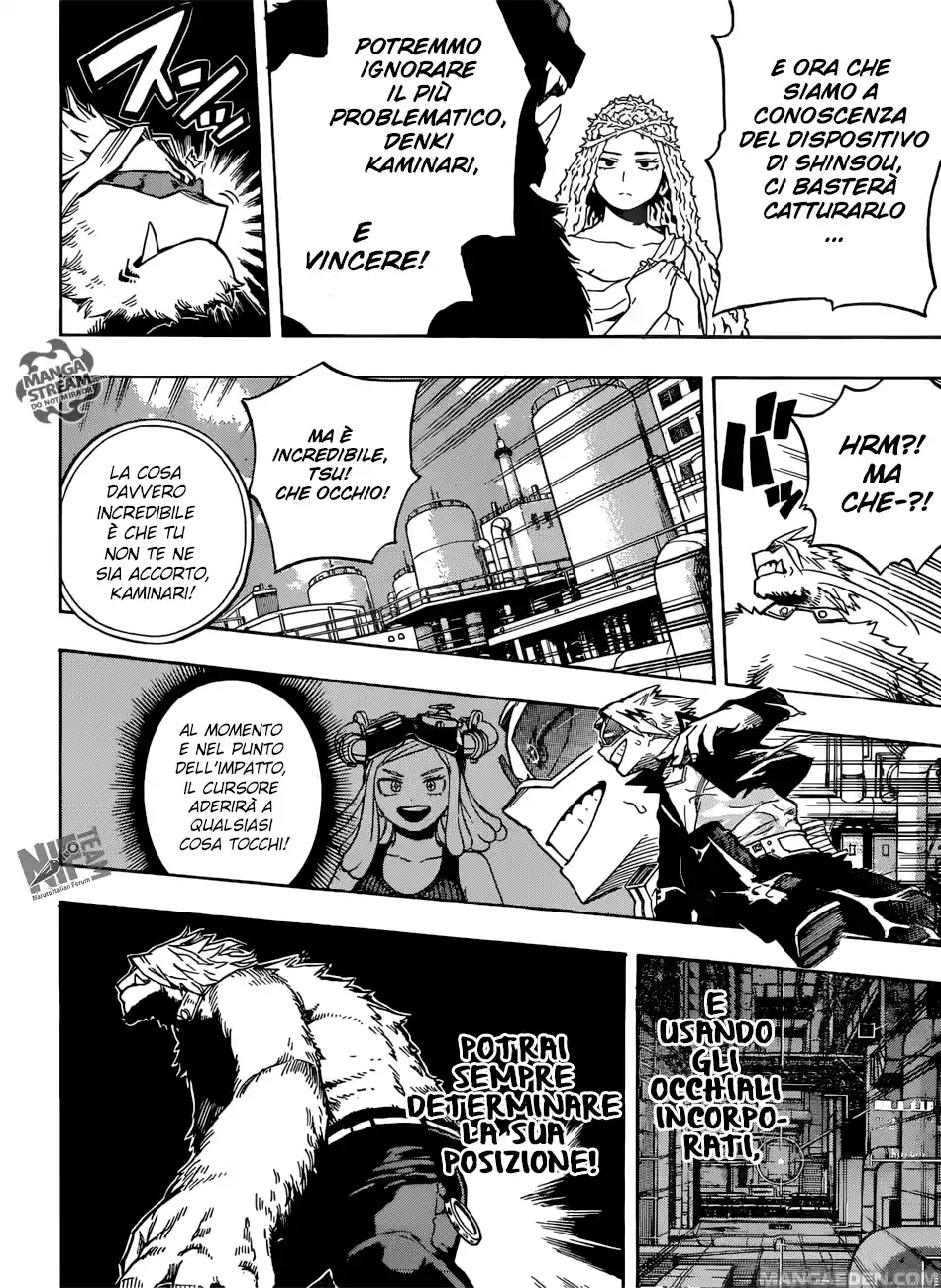 Read Boku No Hero Academia IT Manga Online