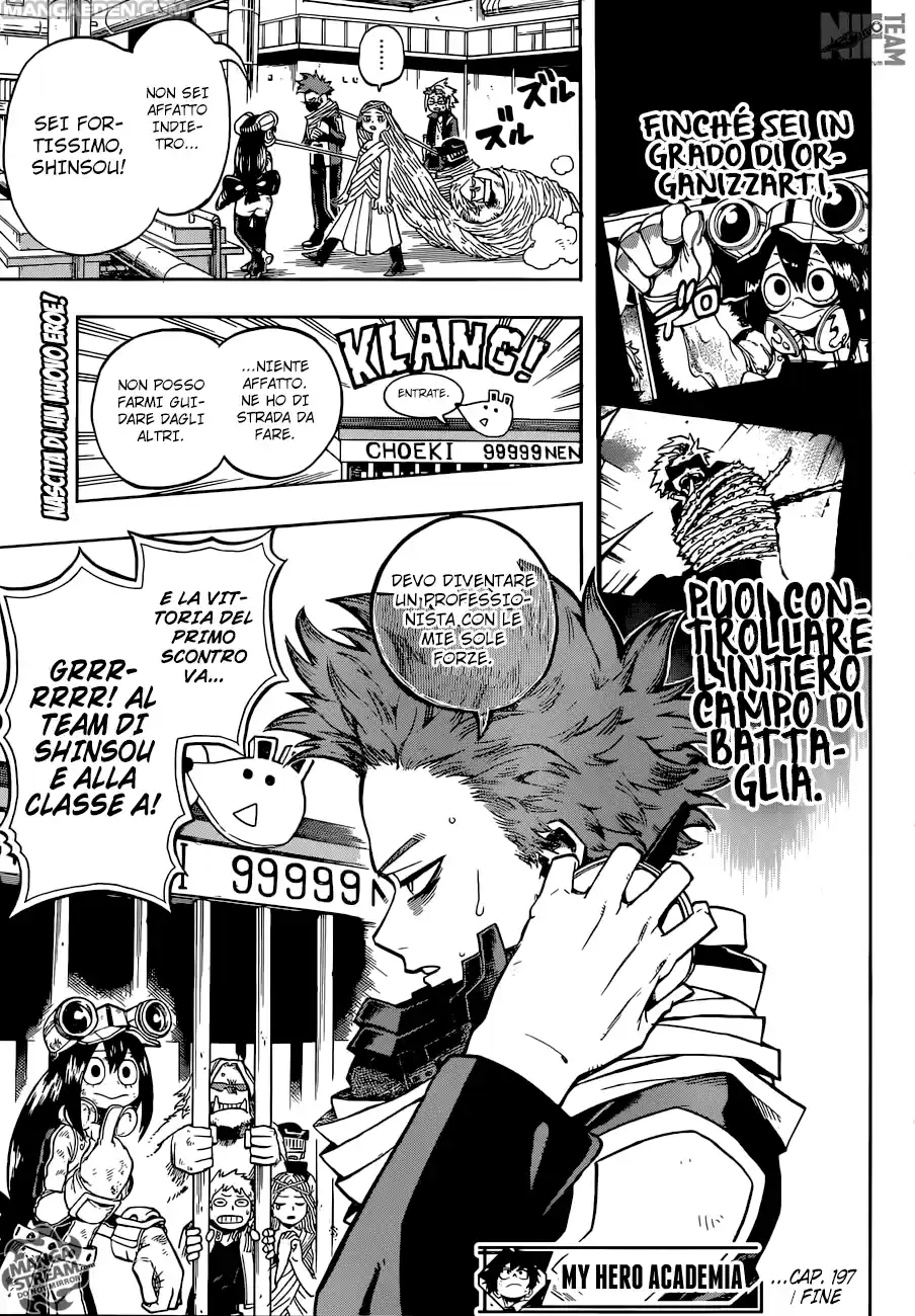 Read Boku No Hero Academia IT Manga Online