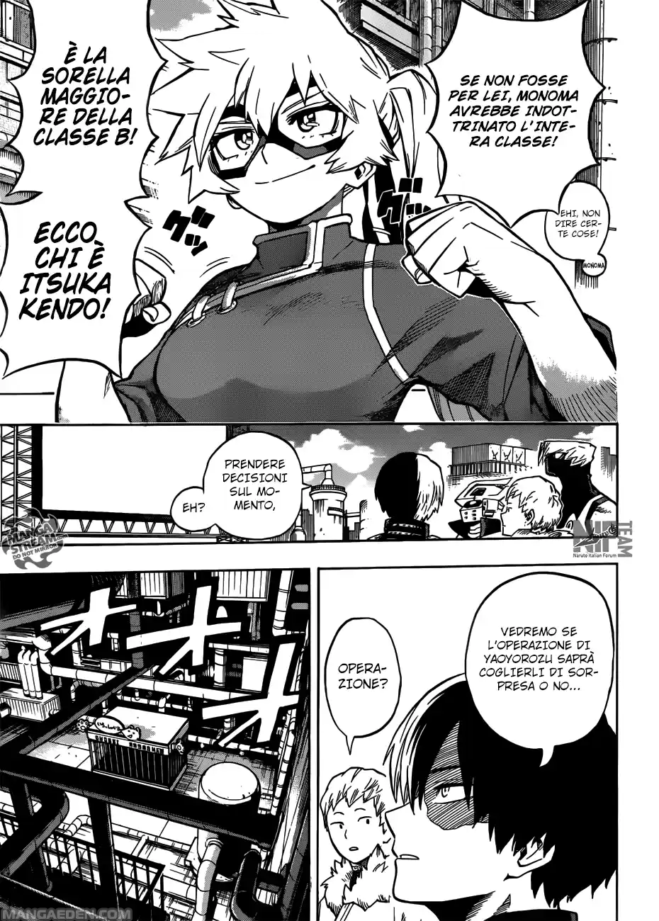 Read Boku No Hero Academia IT Manga Online