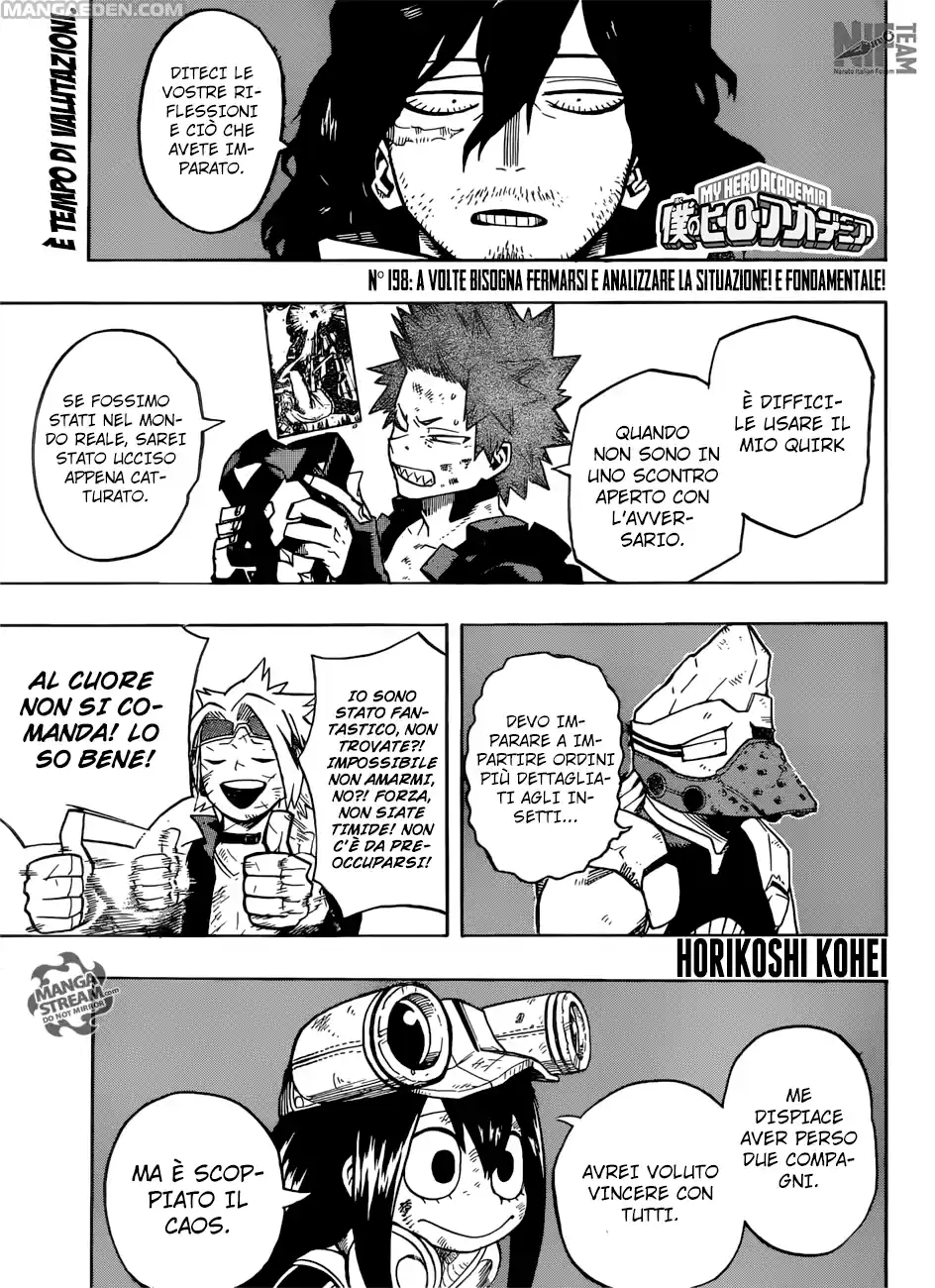 Read Boku No Hero Academia IT Manga Online