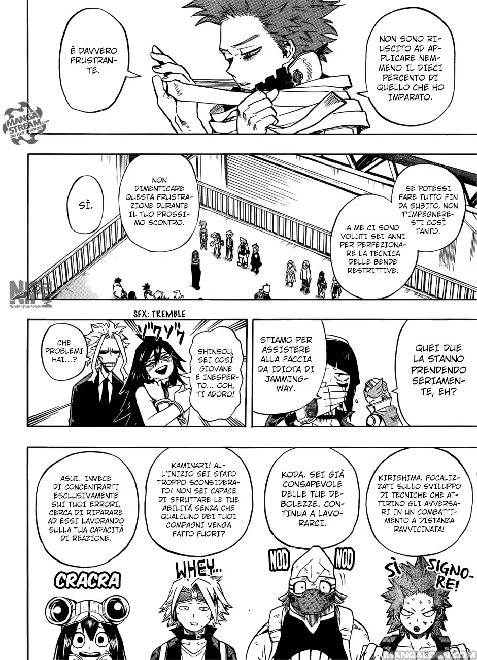 Read Boku No Hero Academia IT Manga Online