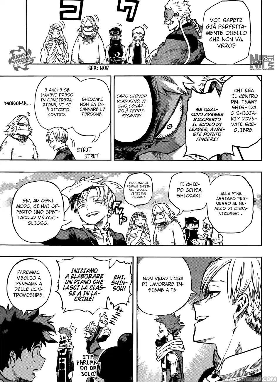 Read Boku No Hero Academia IT Manga Online