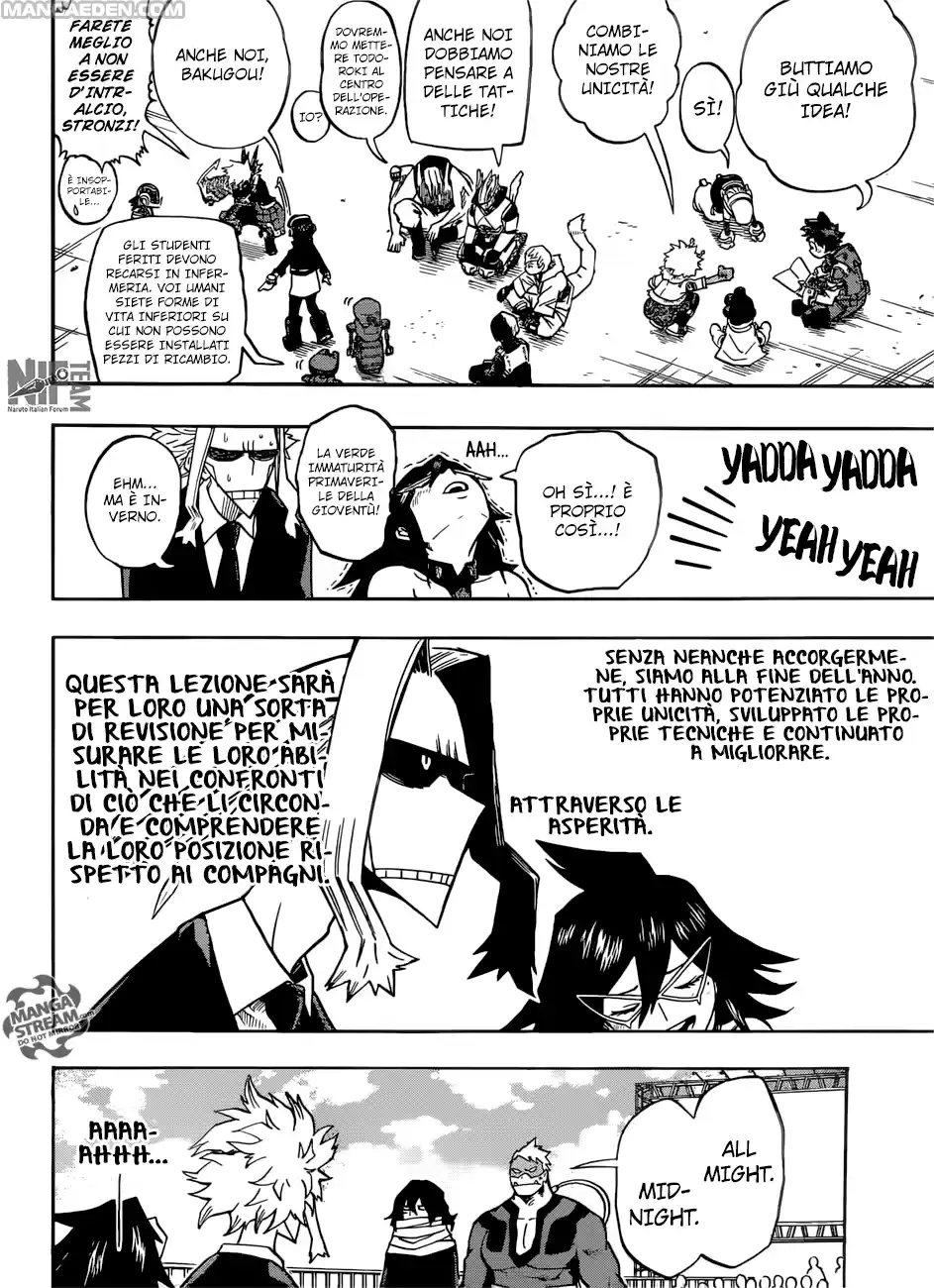 Read Boku No Hero Academia IT Manga Online