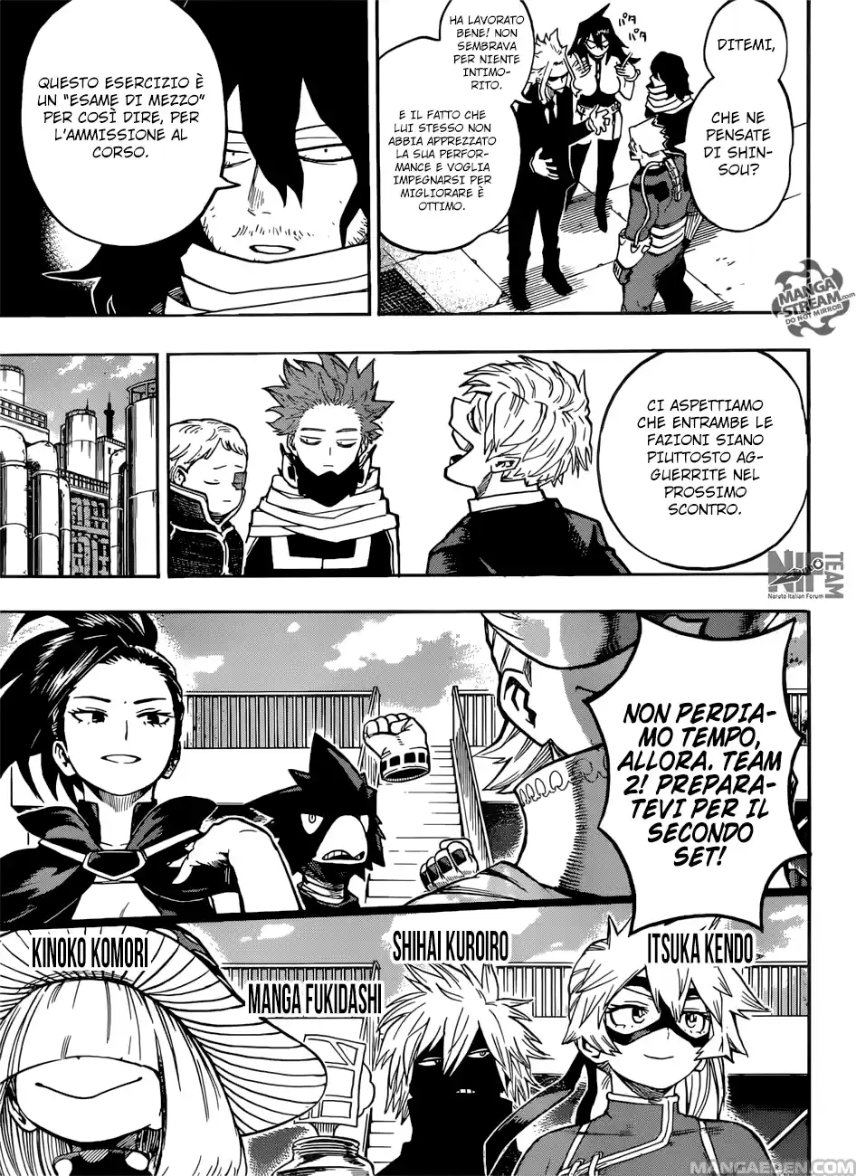 Read Boku No Hero Academia IT Manga Online