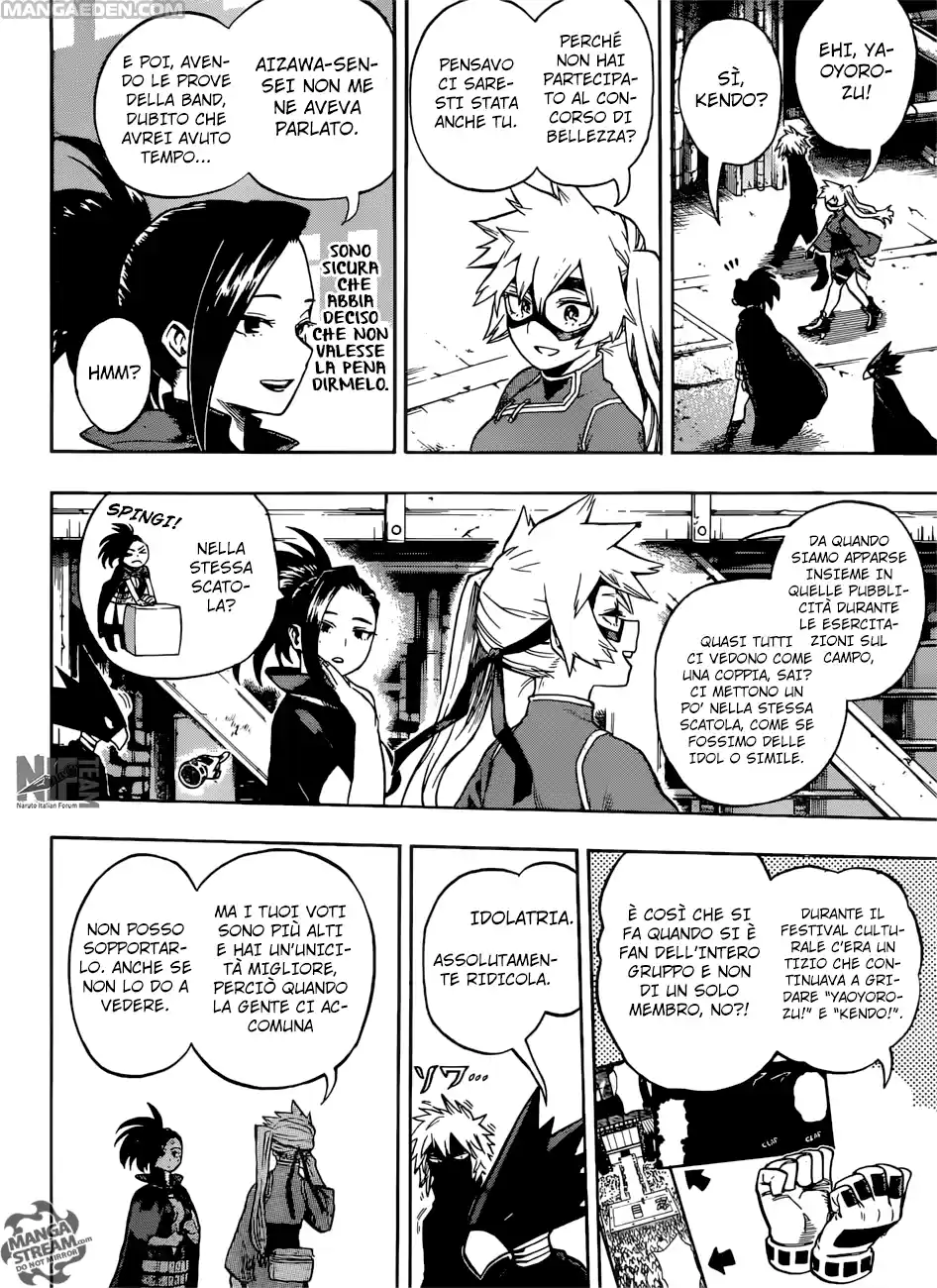 Read Boku No Hero Academia IT Manga Online