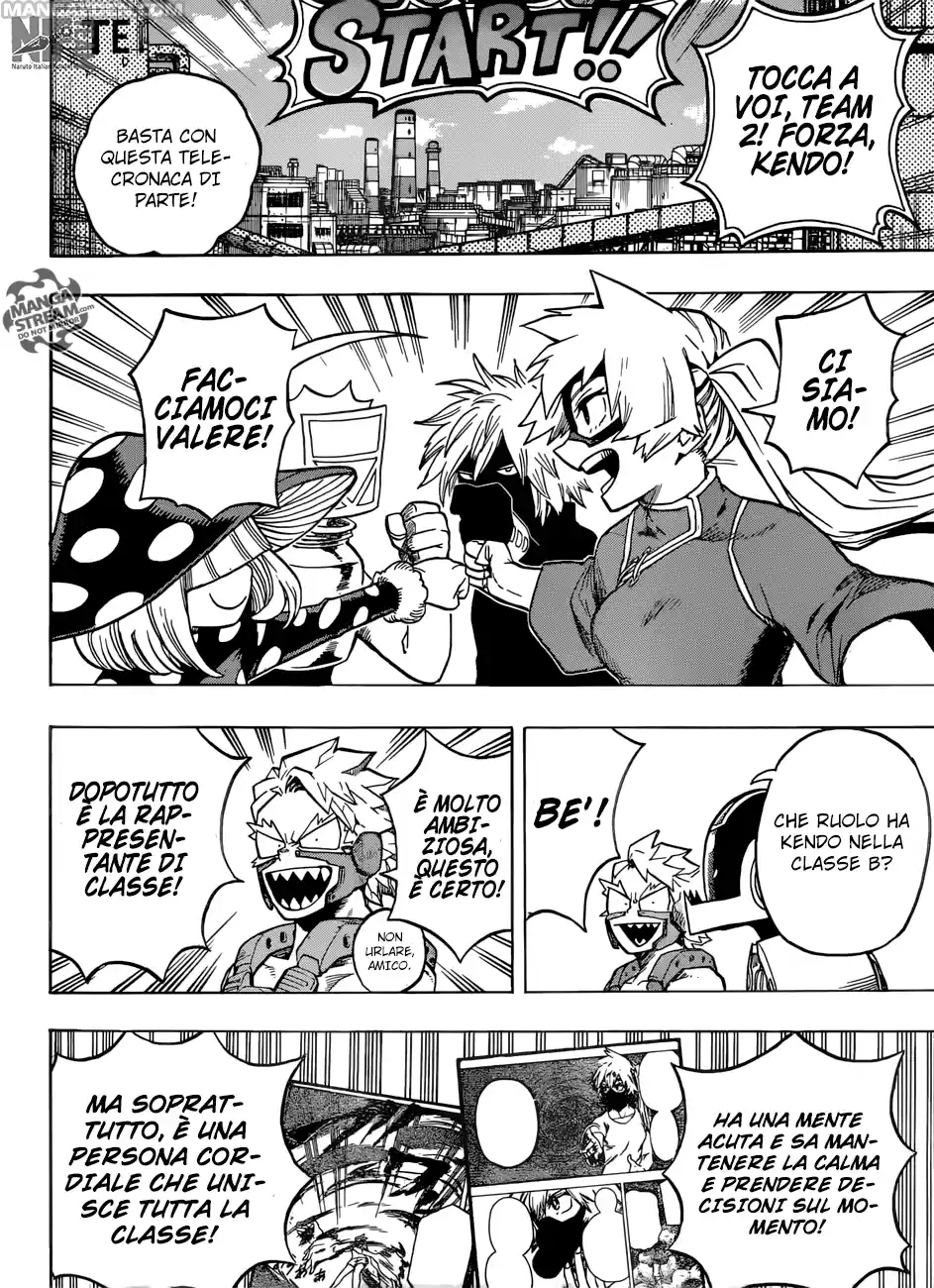 Read Boku No Hero Academia IT Manga Online