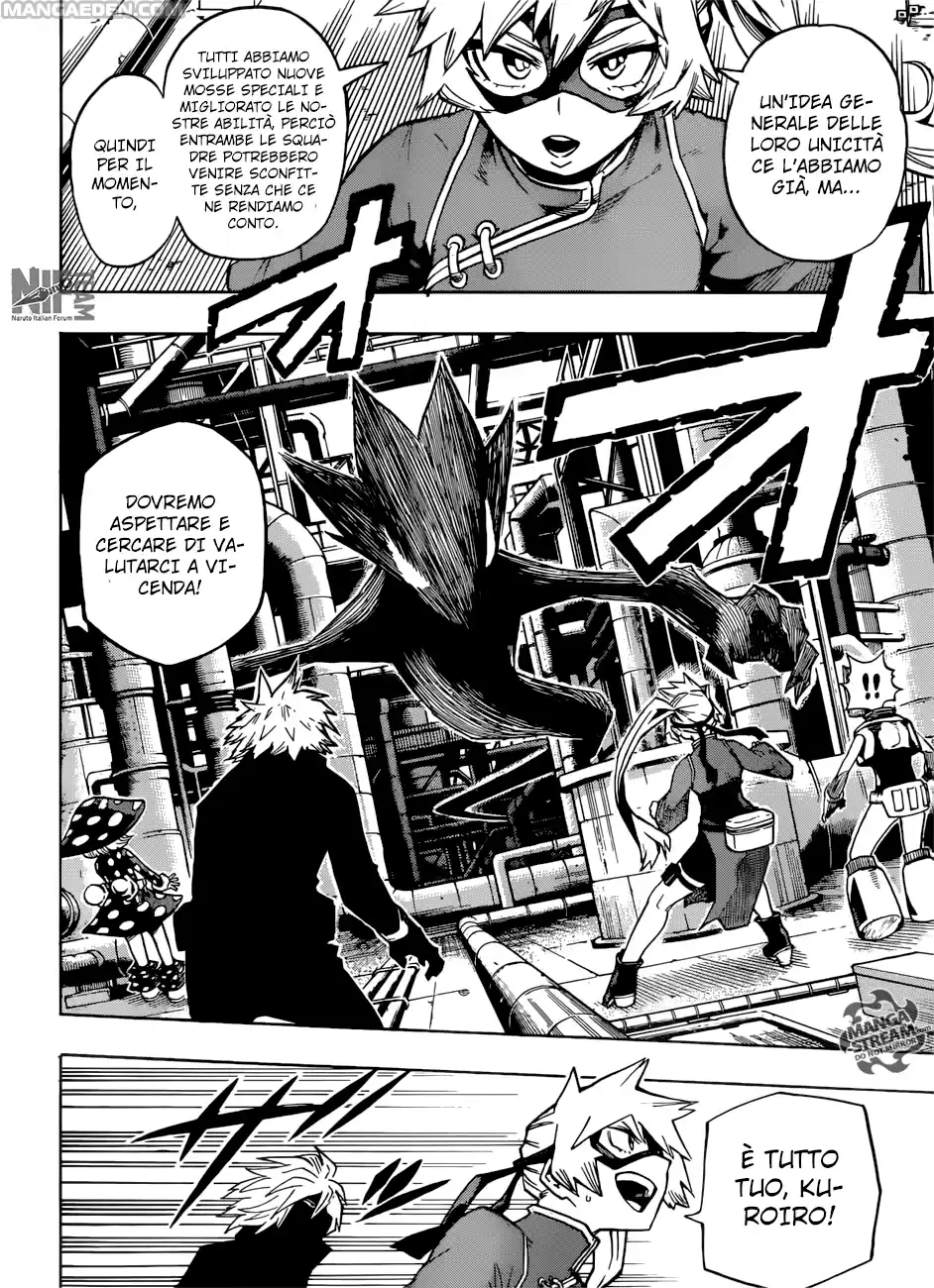Read Boku No Hero Academia IT Manga Online