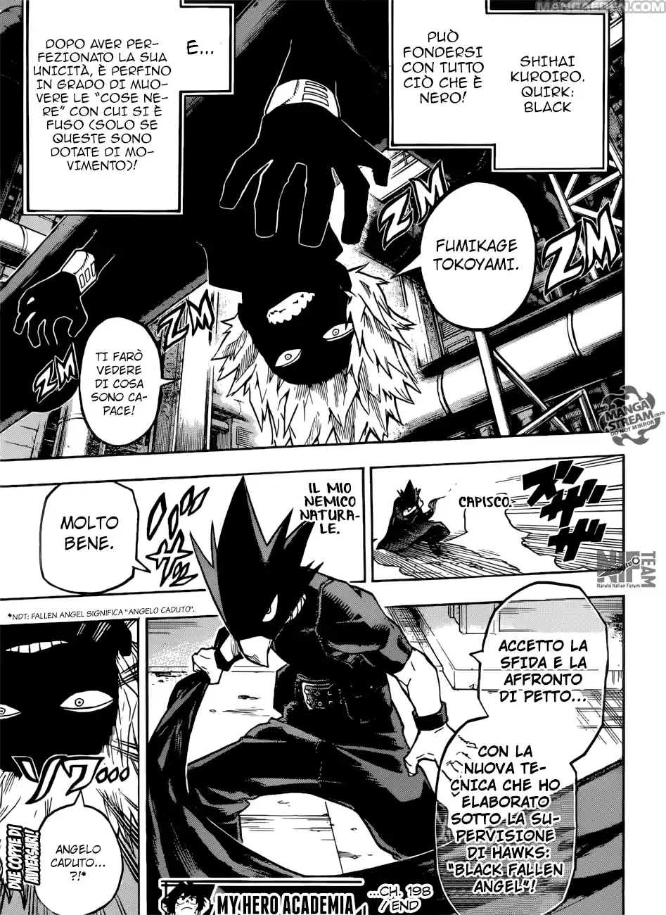 Read Boku No Hero Academia IT Manga Online