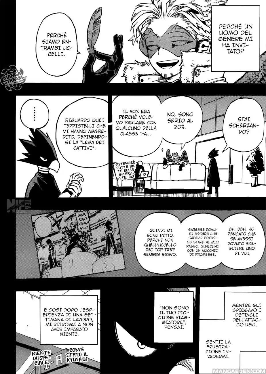 Read Boku No Hero Academia IT Manga Online
