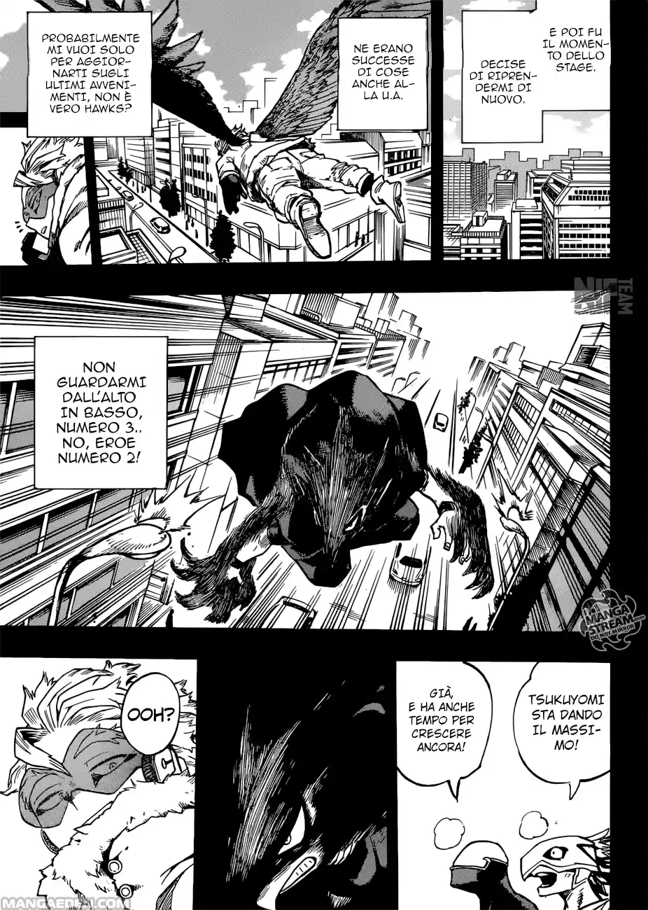 Read Boku No Hero Academia IT Manga Online
