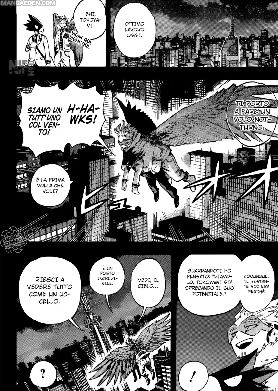 Read Boku No Hero Academia IT Manga Online