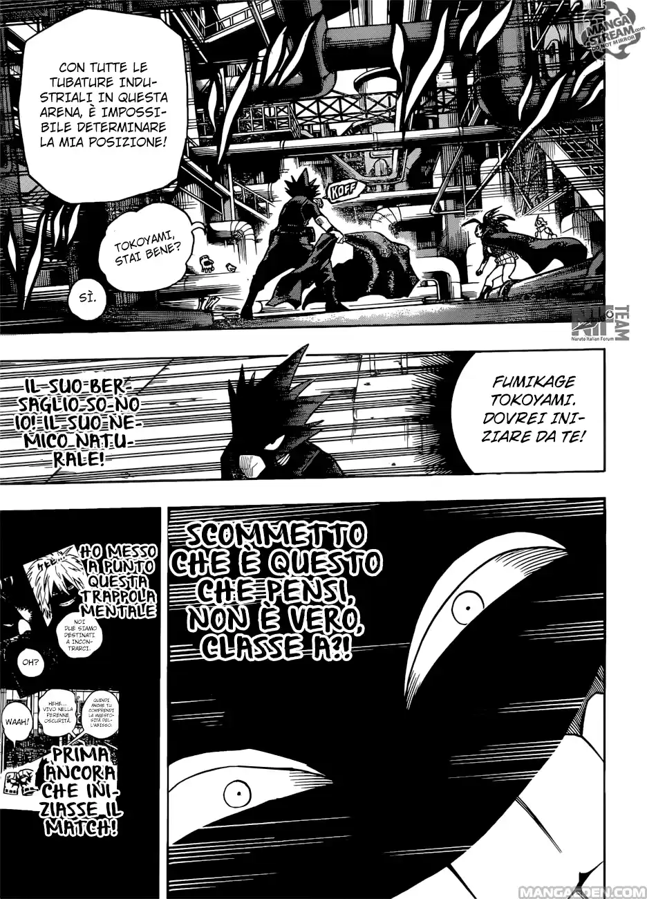 Read Boku No Hero Academia IT Manga Online