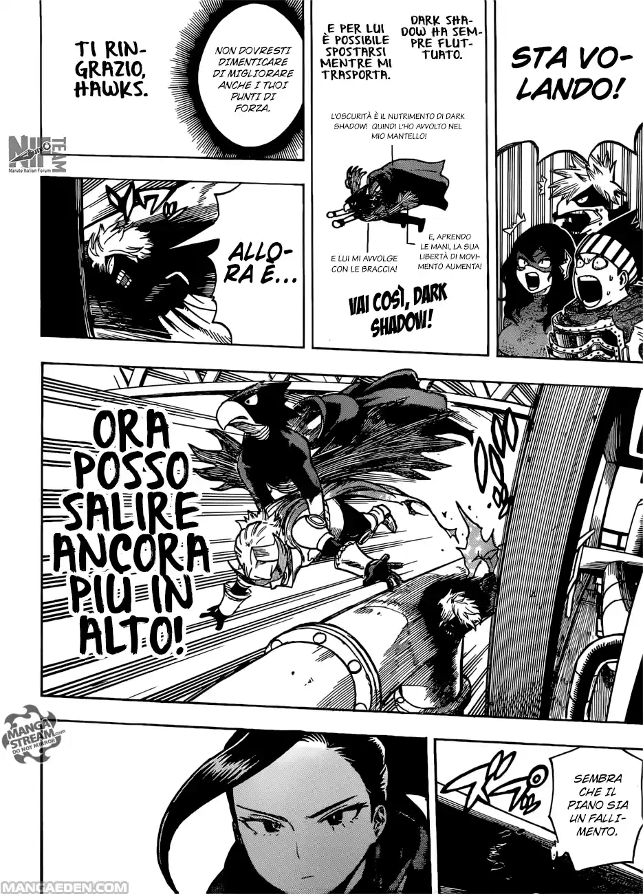 Read Boku No Hero Academia IT Manga Online