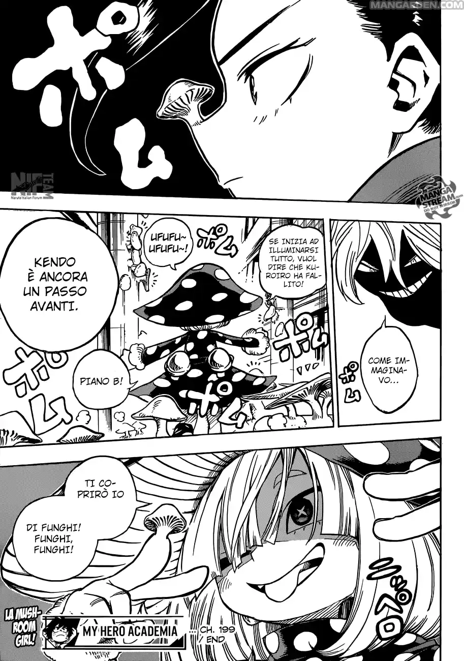 Read Boku No Hero Academia IT Manga Online