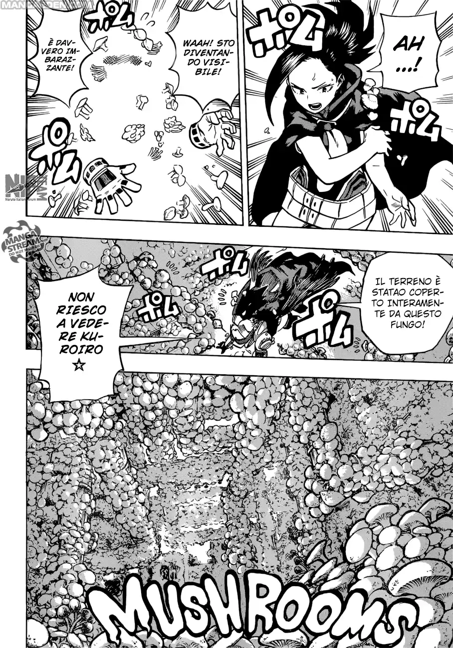 Read Boku No Hero Academia IT Manga Online