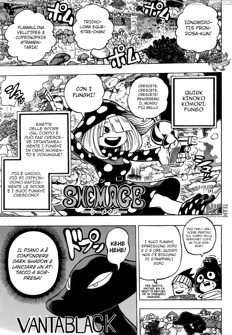 Read Boku No Hero Academia IT Manga Online