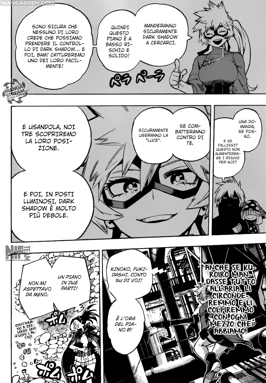 Read Boku No Hero Academia IT Manga Online