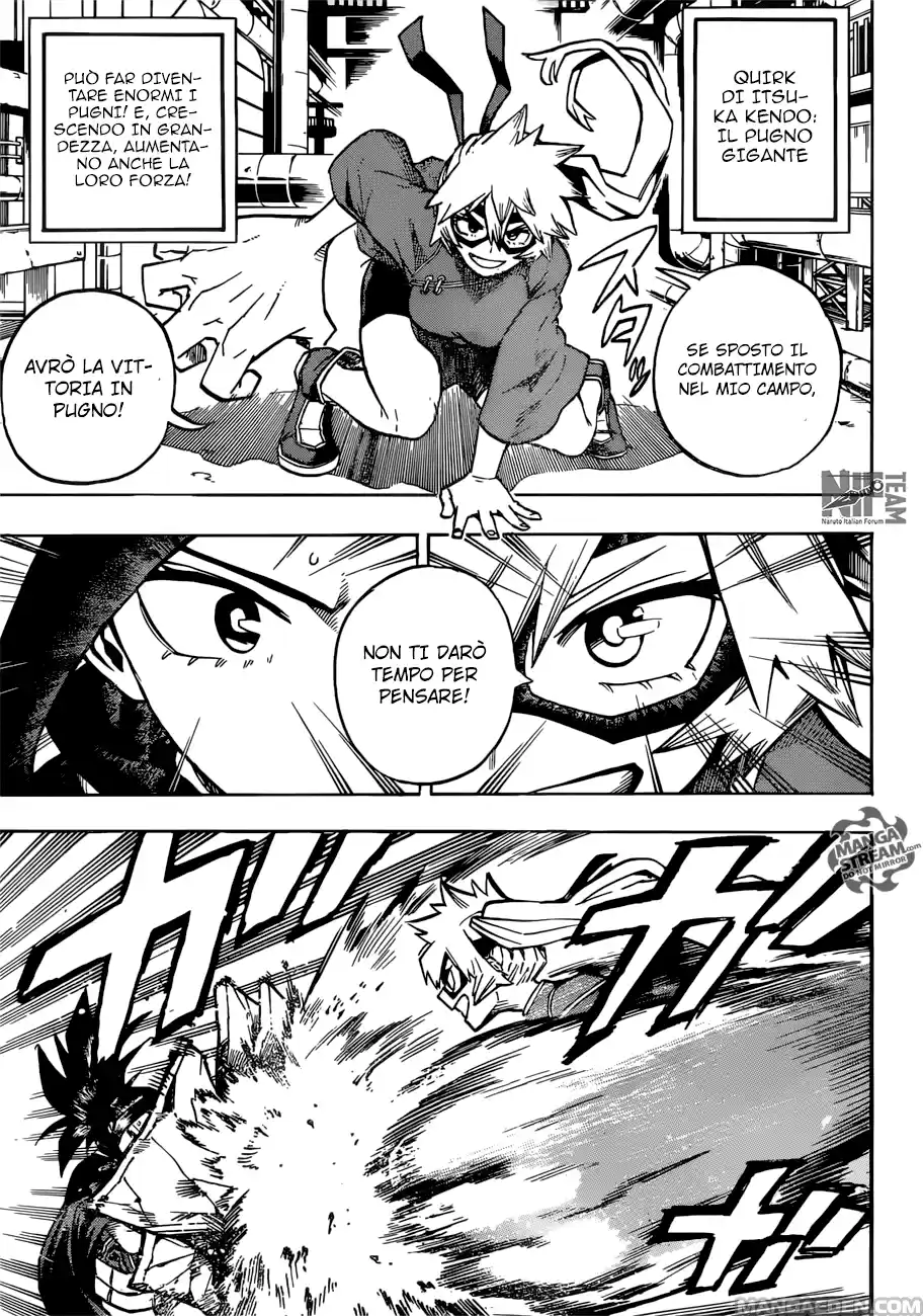 Read Boku No Hero Academia IT Manga Online