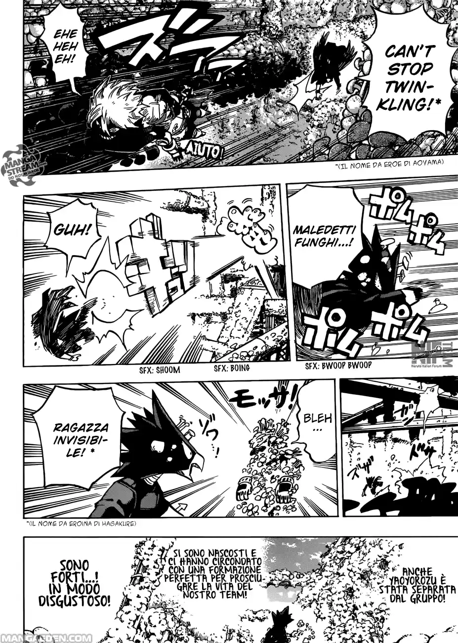 Read Boku No Hero Academia IT Manga Online