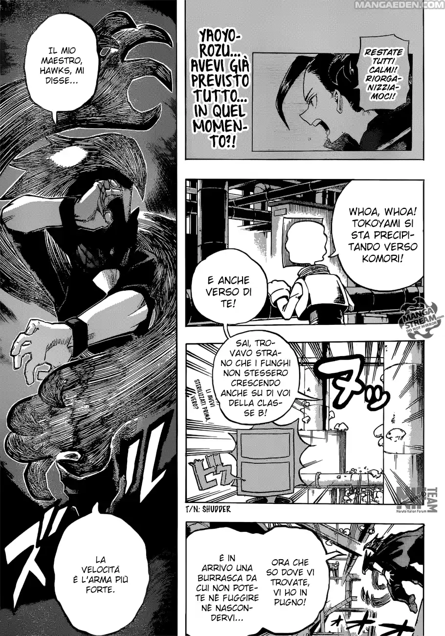 Read Boku No Hero Academia IT Manga Online
