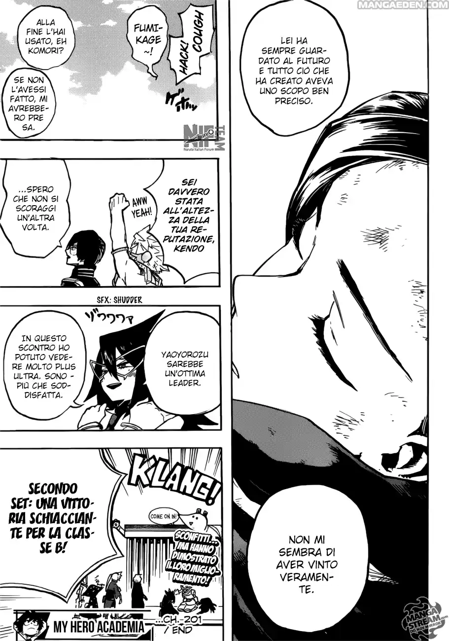 Read Boku No Hero Academia IT Manga Online