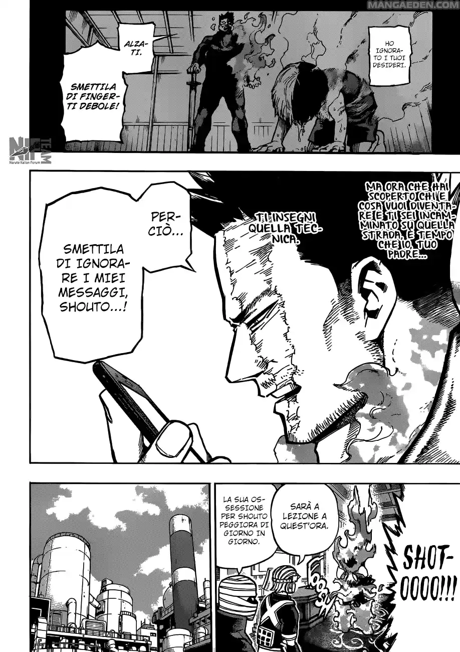 Read Boku No Hero Academia IT Manga Online