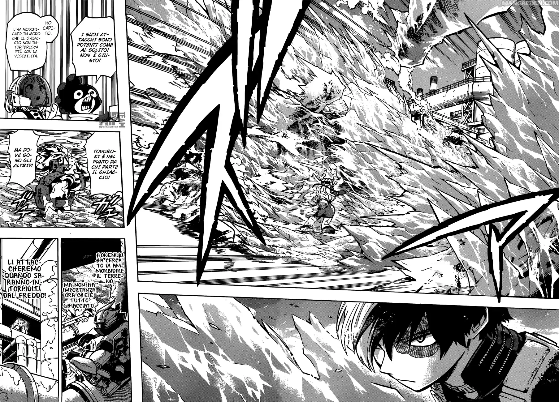 Read Boku No Hero Academia IT Manga Online