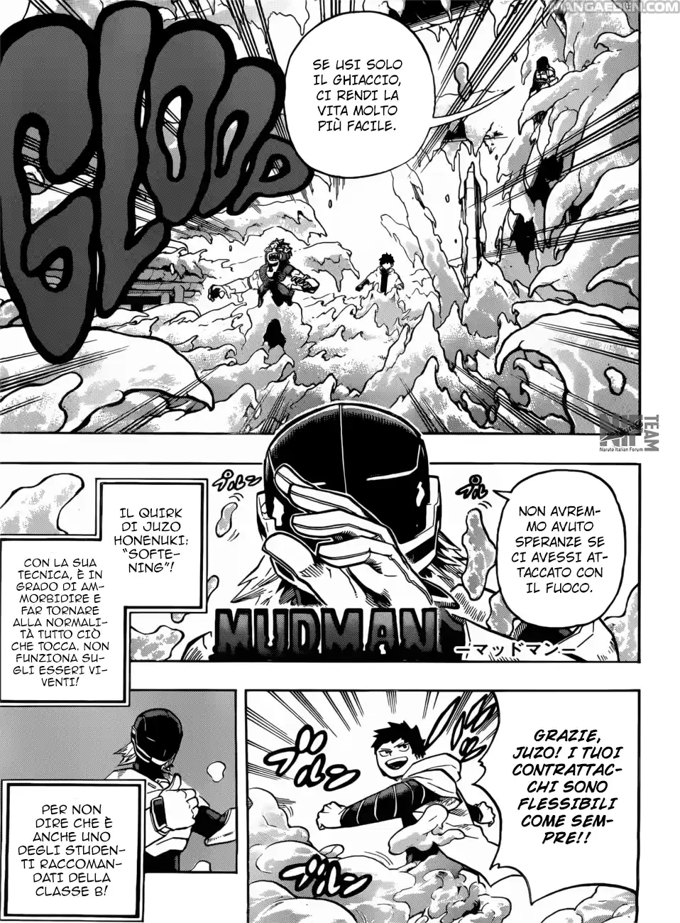 Read Boku No Hero Academia IT Manga Online