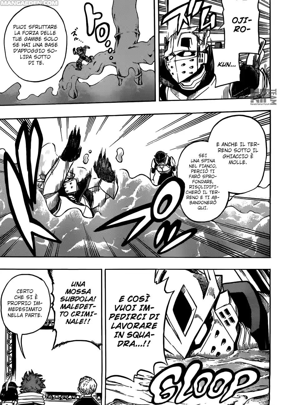 Read Boku No Hero Academia IT Manga Online