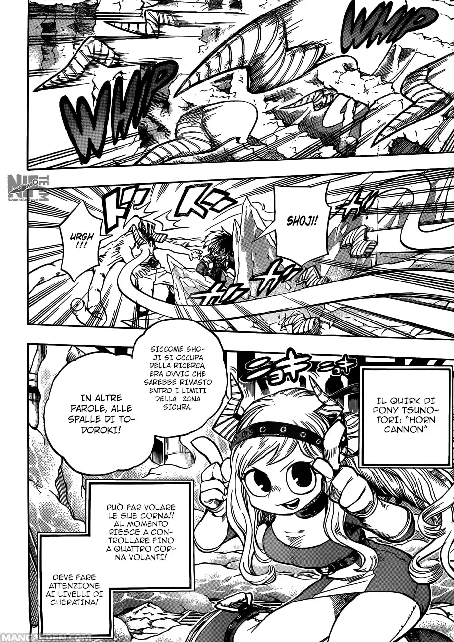 Read Boku No Hero Academia IT Manga Online