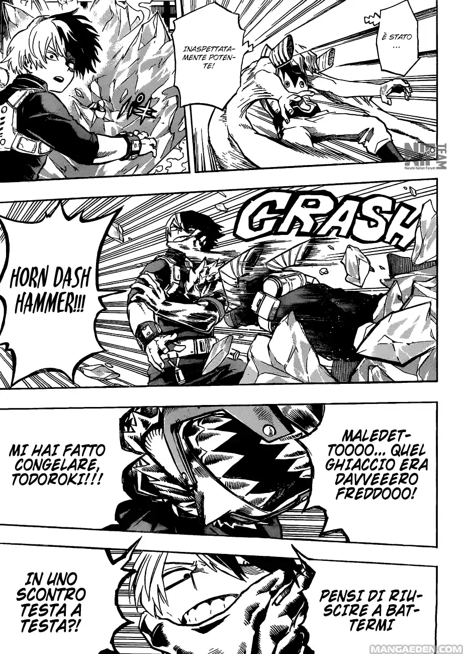 Read Boku No Hero Academia IT Manga Online