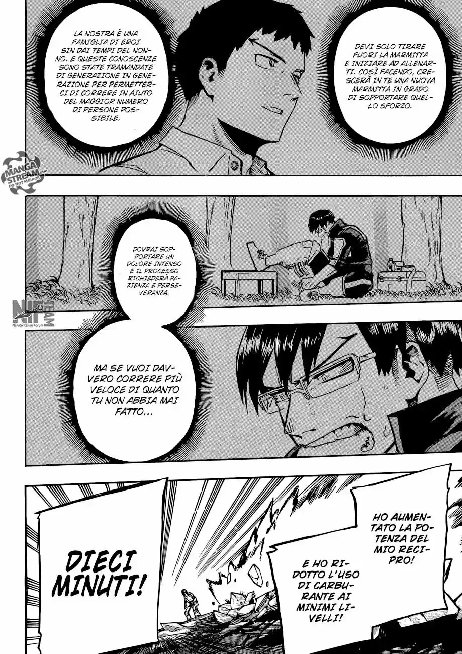 Read Boku No Hero Academia IT Manga Online