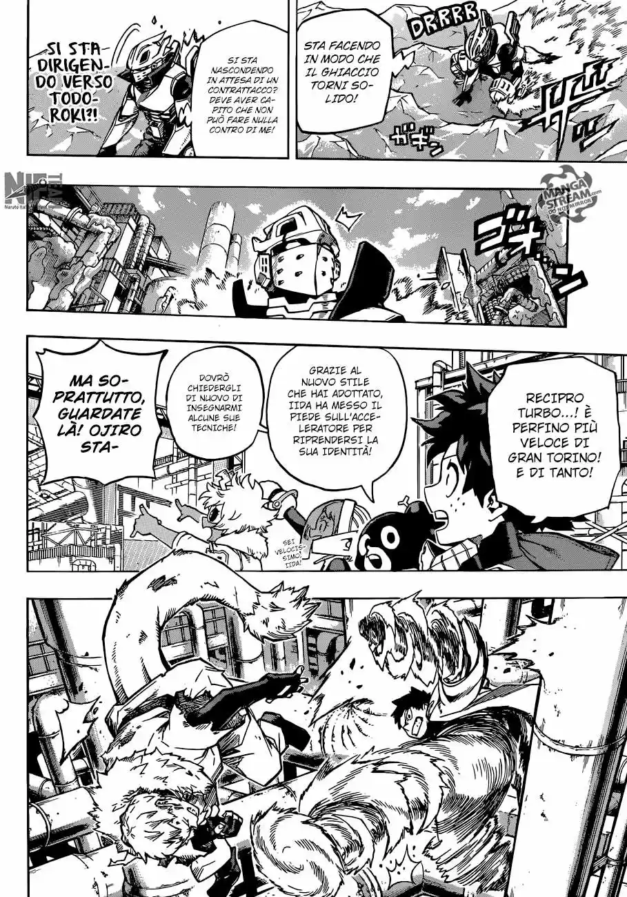 Read Boku No Hero Academia IT Manga Online