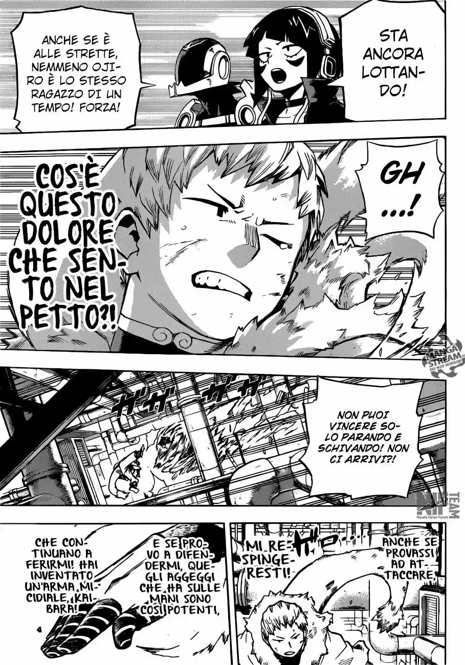 Read Boku No Hero Academia IT Manga Online