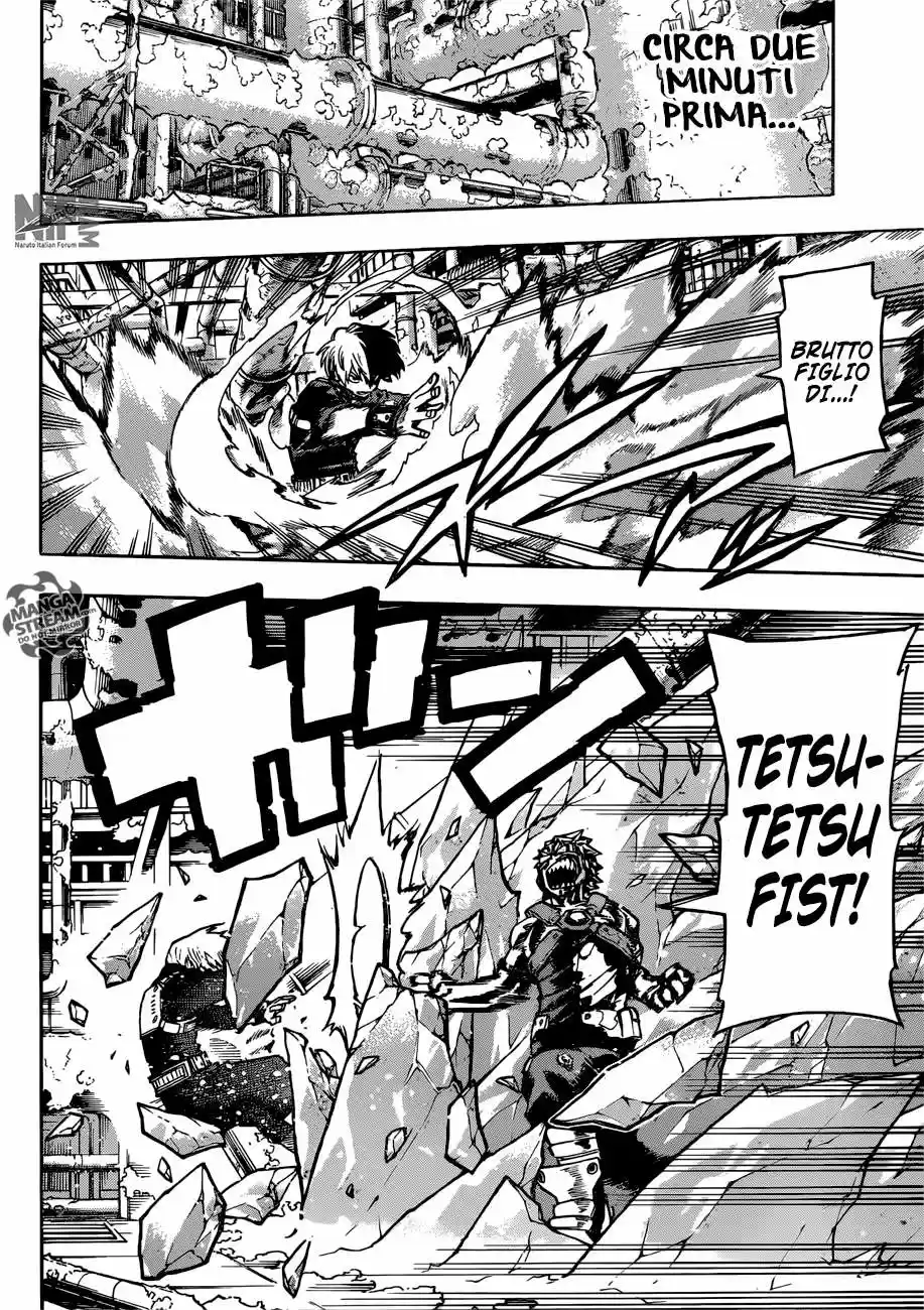 Read Boku No Hero Academia IT Manga Online