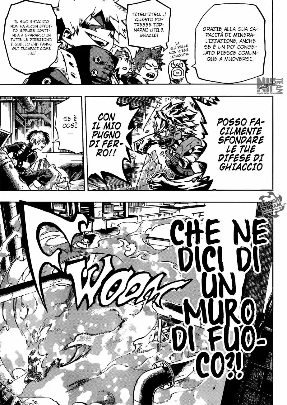 Read Boku No Hero Academia IT Manga Online