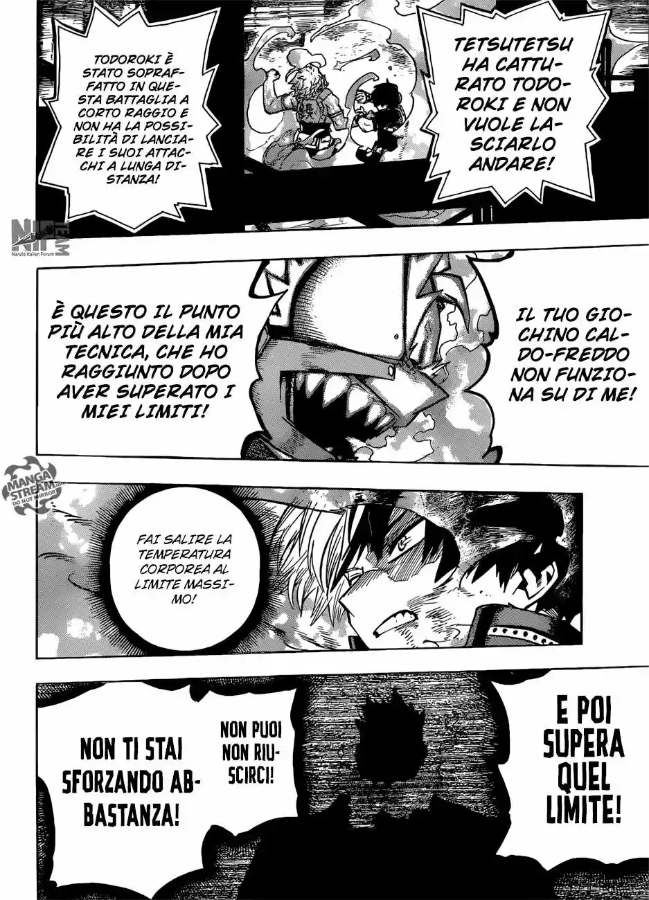 Read Boku No Hero Academia IT Manga Online