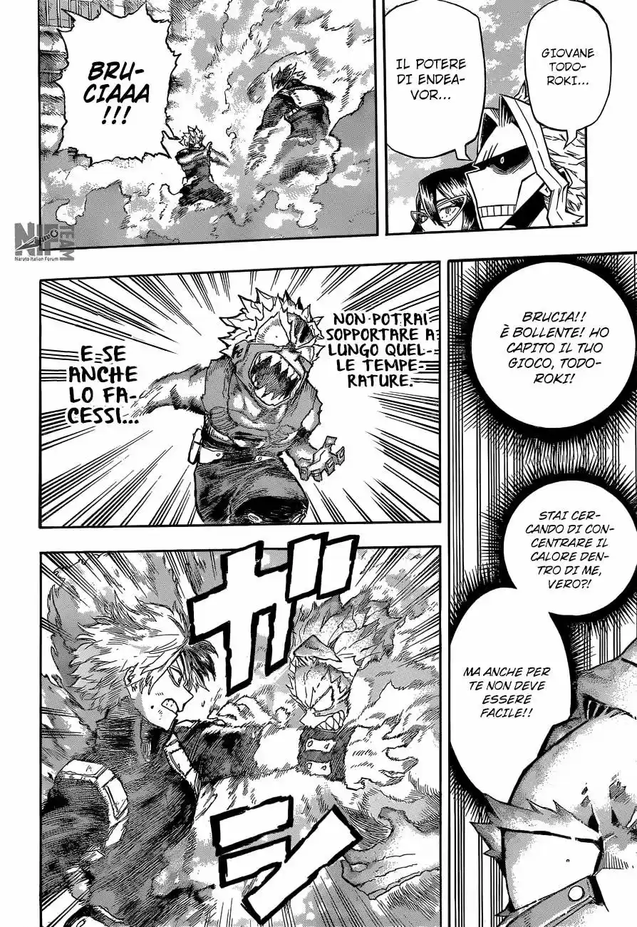 Read Boku No Hero Academia IT Manga Online