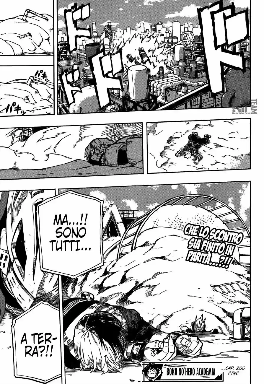 Read Boku No Hero Academia IT Manga Online