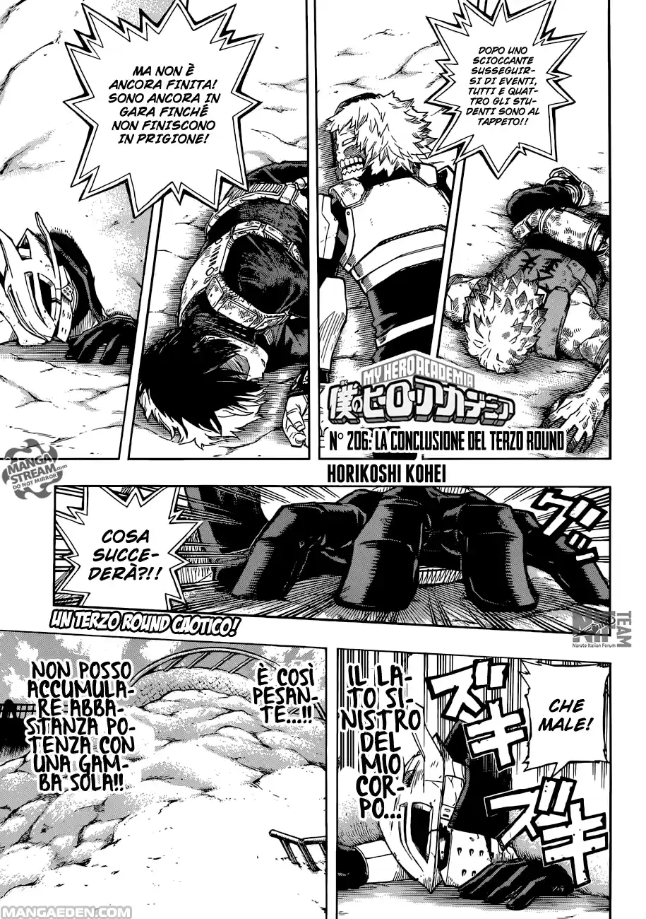 Read Boku No Hero Academia IT Manga Online