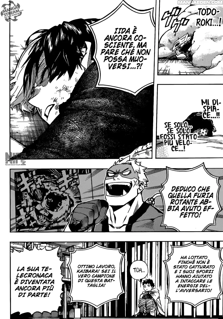 Read Boku No Hero Academia IT Manga Online